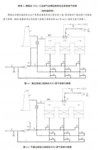 燃燒法、 吸附+燃燒法VOCs 工業(yè)廢氣治理設(shè)施廢氣旁路怎么設(shè)？浙江省廳發(fā)布示意圖可供參考